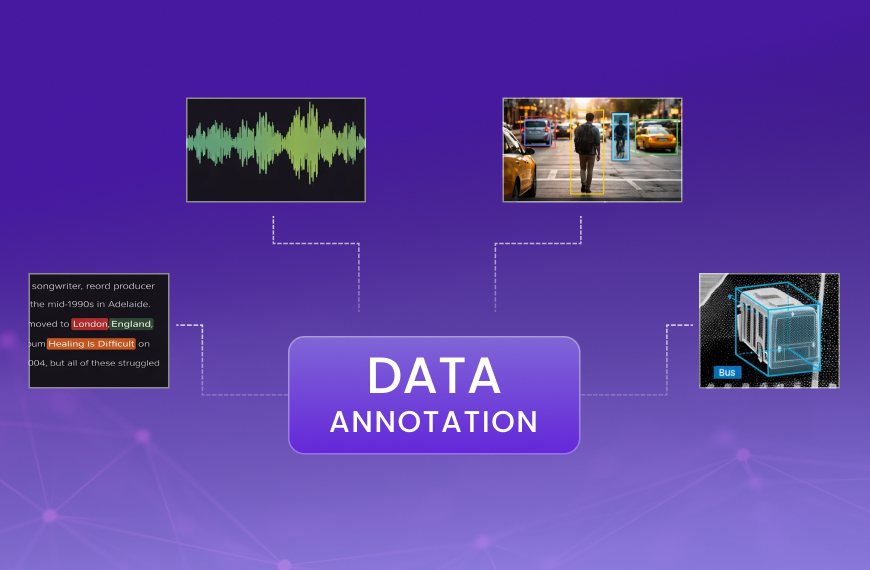 The Future of Data Annotation: Strengthening the Backbone of Ethical AI 